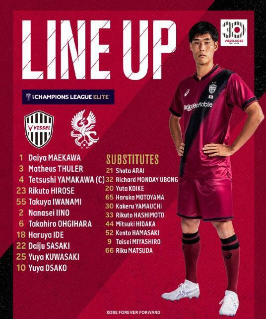 大迫勇傳射，神戶勝光州FC 2-0