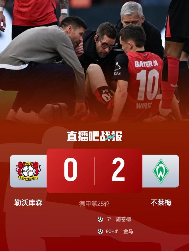 勒沃庫森敗北，不萊梅勝5連敗終結(jié)，落后拜仁8分。