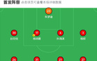 陜志丹女足1-1東方雨虹，烏龍于凡，夢(mèng)佳破門。
