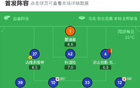 博洛尼亞客勝維羅納2-1，延斯、坎比亞吉進(jìn)球，十人維羅納