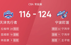 CBA戰(zhàn)報(bào)：寧22+9，拉28分，寧波加時(shí)勝天津124-116