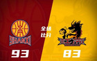 CBA: 廣東勝新疆，遼寧勝吉林，北京勝浙江，上海勝山東。