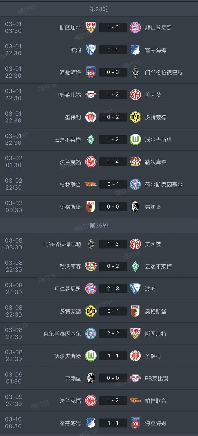 德甲歷史罕見，連續(xù)兩輪主場無勝