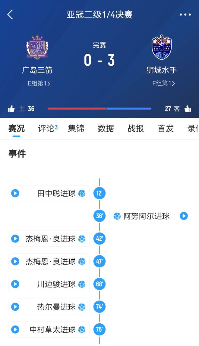 獅城水手勝廣島三箭后表態(tài)：主場全力晉級半決賽。