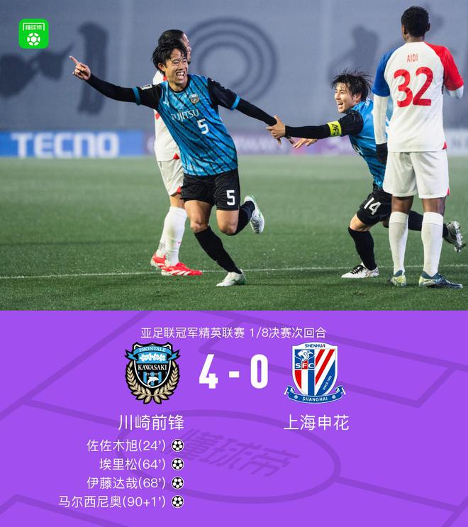 申花亞冠16強(qiáng)止步，總比分1-4不敵川崎前鋒