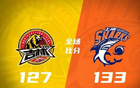 CBA: 廣廈勝廣東三度，新疆險勝，北京大勝，遼寧勝江蘇。