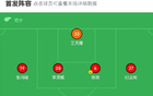 深圳勝?gòu)V西，阿麥制勝球