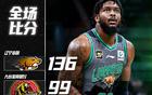 遼籃大勝吉林，五事實揭露，一招沖冠。