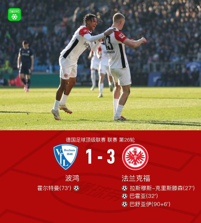 法蘭克福勝波鴻，巴舒亞伊、巴霍亞進(jìn)球3-1