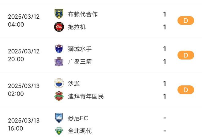 三場亞冠次回合，均1-1平收。