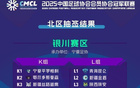 2025北冠聯(lián)賽：32隊4賽區(qū)8小組分組