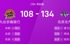 CBA戰(zhàn)報：曾凡博高分，瓊斯大砍，北京大勝吉林。
