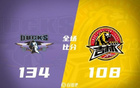 曾凡博高分，周琦雙十，瓊斯50+10，北京十連勝勝吉林。