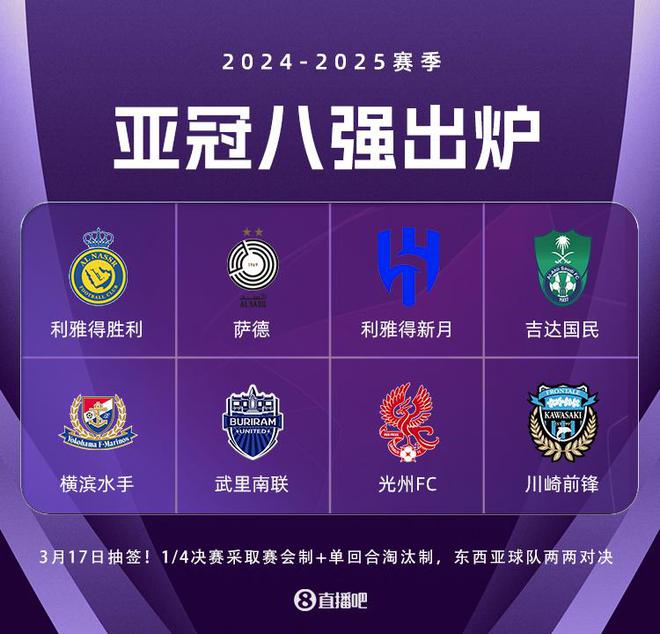 C羅領(lǐng)銜，亞冠1/4決戰(zhàn)：勝利對(duì)陣水手！