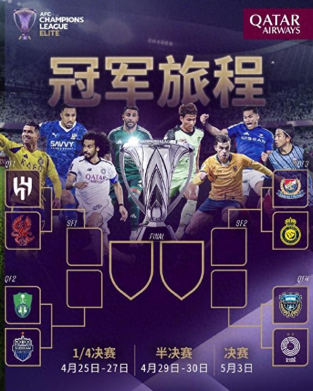 C羅領(lǐng)銜亞冠，利雅得VS橫濱水手八強(qiáng)戰(zhàn)啟幕