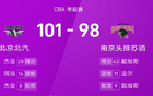 CBA戰(zhàn)報：杰曼戴雙高，京勝南京101-98。
