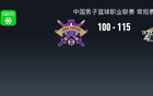 遼寧大勝北控6連勝，趙繼偉威爾斯表現(xiàn)亮眼。