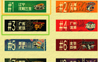 李寧官宣：球衣銷量遼籃領(lǐng)跑，趙繼偉居首，郭艾倫次之，徐杰第三。
