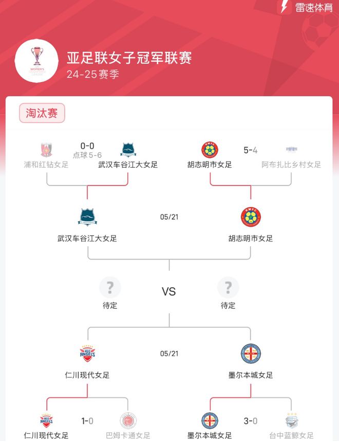 亞冠女足半決賽，武漢對胡志明市女足，5月21日決戰(zhàn)。