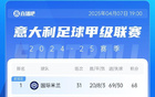 7隊(duì)歐戰(zhàn)角逐，意甲第3至第8分差微弱，米蘭仍存歐戰(zhàn)希望。