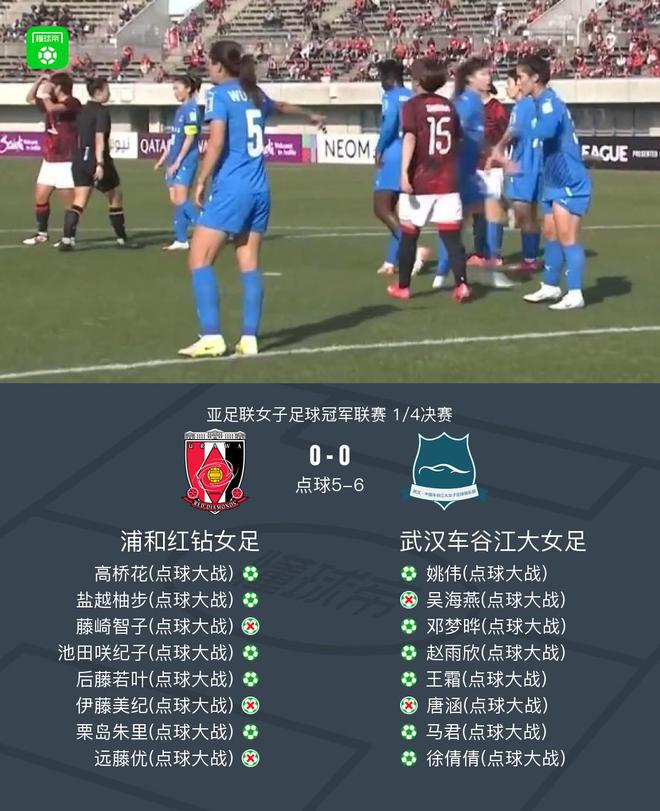 武漢女足點球勝浦和進亞冠四強，陳晨撲兩球。