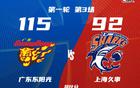 廣東大勝原因揭秘，杜鋒詳述三點，上海難敵。