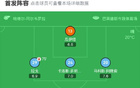 塞爾塔勝3-0，比利亞雷亞爾十人，洛佩斯、伊格萊西亞斯進球，阿斯帕斯點球。