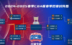 CBA季后賽半決賽：26日啟幕，5月初終戰(zhàn)
