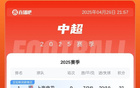 中超榜：申花四連勝領(lǐng)跑，蓉城次之，泰山兩連敗落后七分。