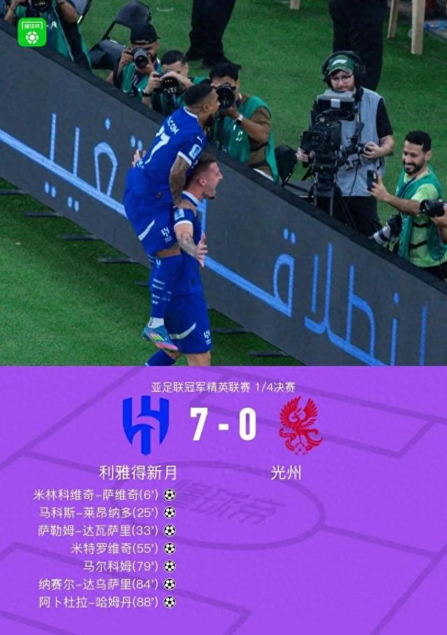亞冠8強戰(zhàn)現7比0慘敗 "歐洲隊"降維打擊