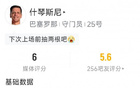 什琴斯尼：無撲救，丟3球，解圍3次。