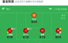 海港勝海牛，維萊古破門，武磊失良機(jī)